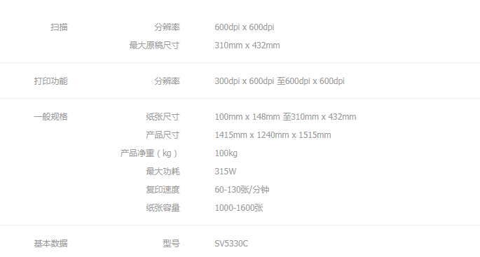 ef0efdfd7ebc34e2fa07dca083613a0