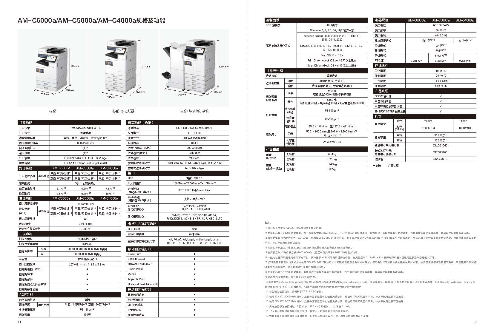 AM-C6000a-AM-C5000a-AM-C4000a-0314_页面_8